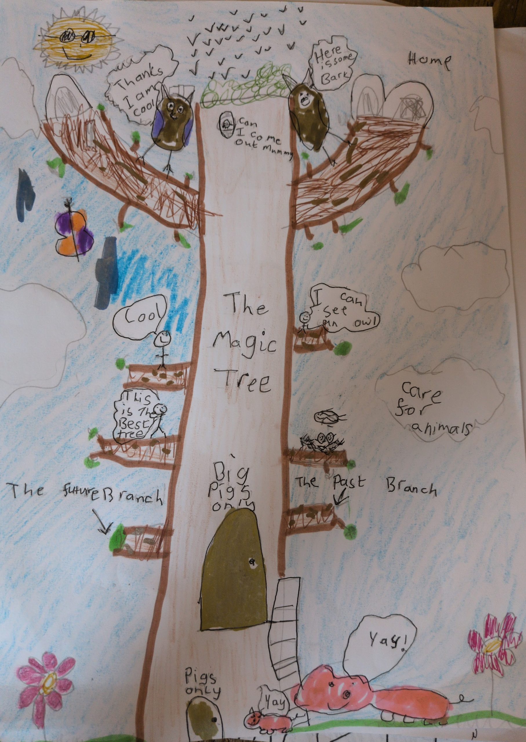 17686509637266653249156367072948